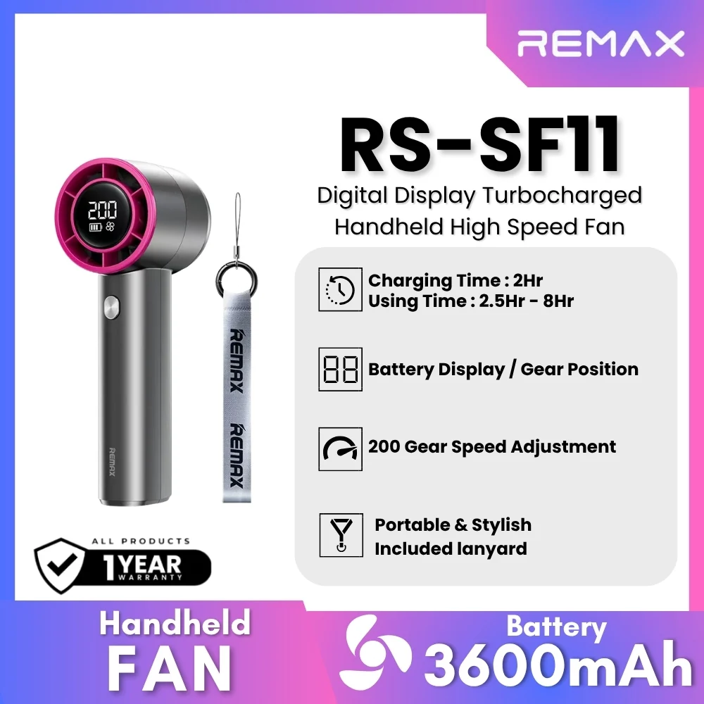 [RSSF11] REMAX–RS-SF11 Digital DispliayTUrbochrged Handheld High Speed Fan