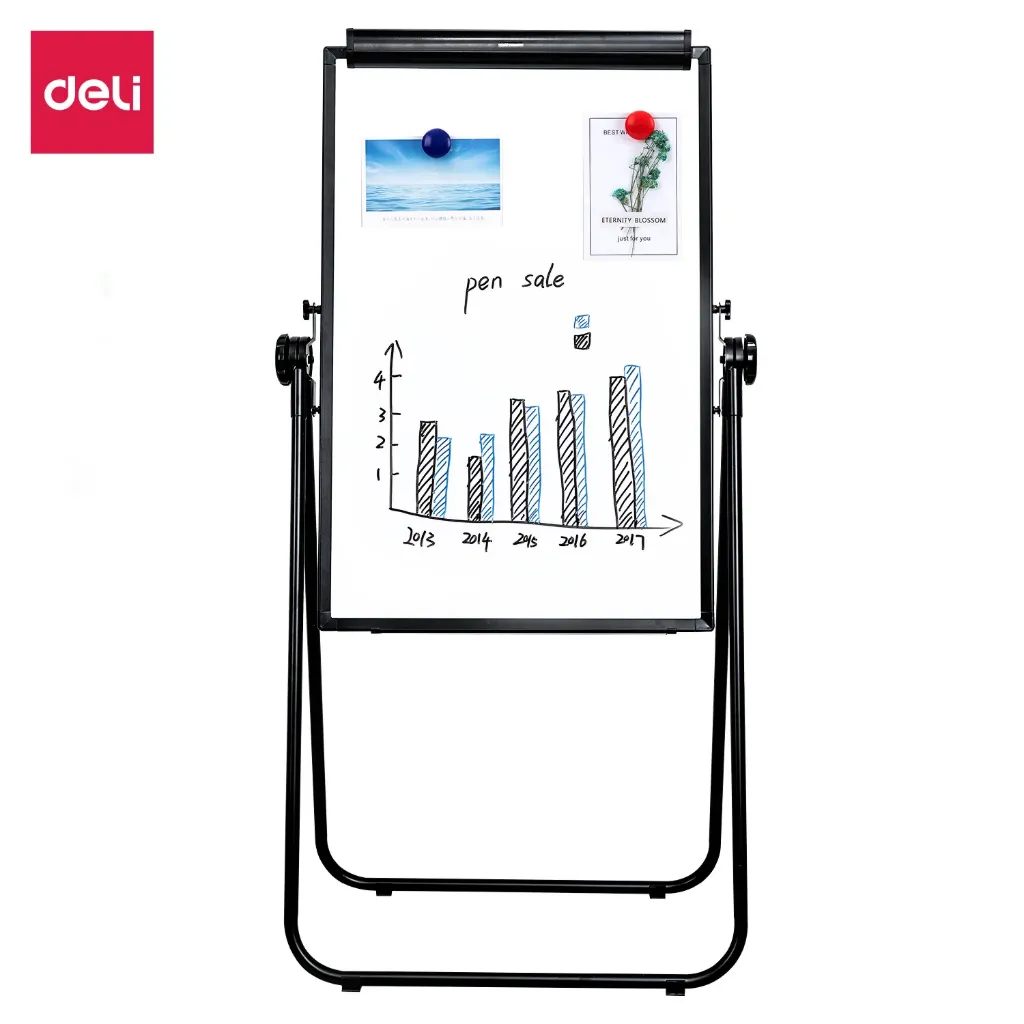 [E7891B] Deli - E7891B Whiteboard (1CTN*1's)